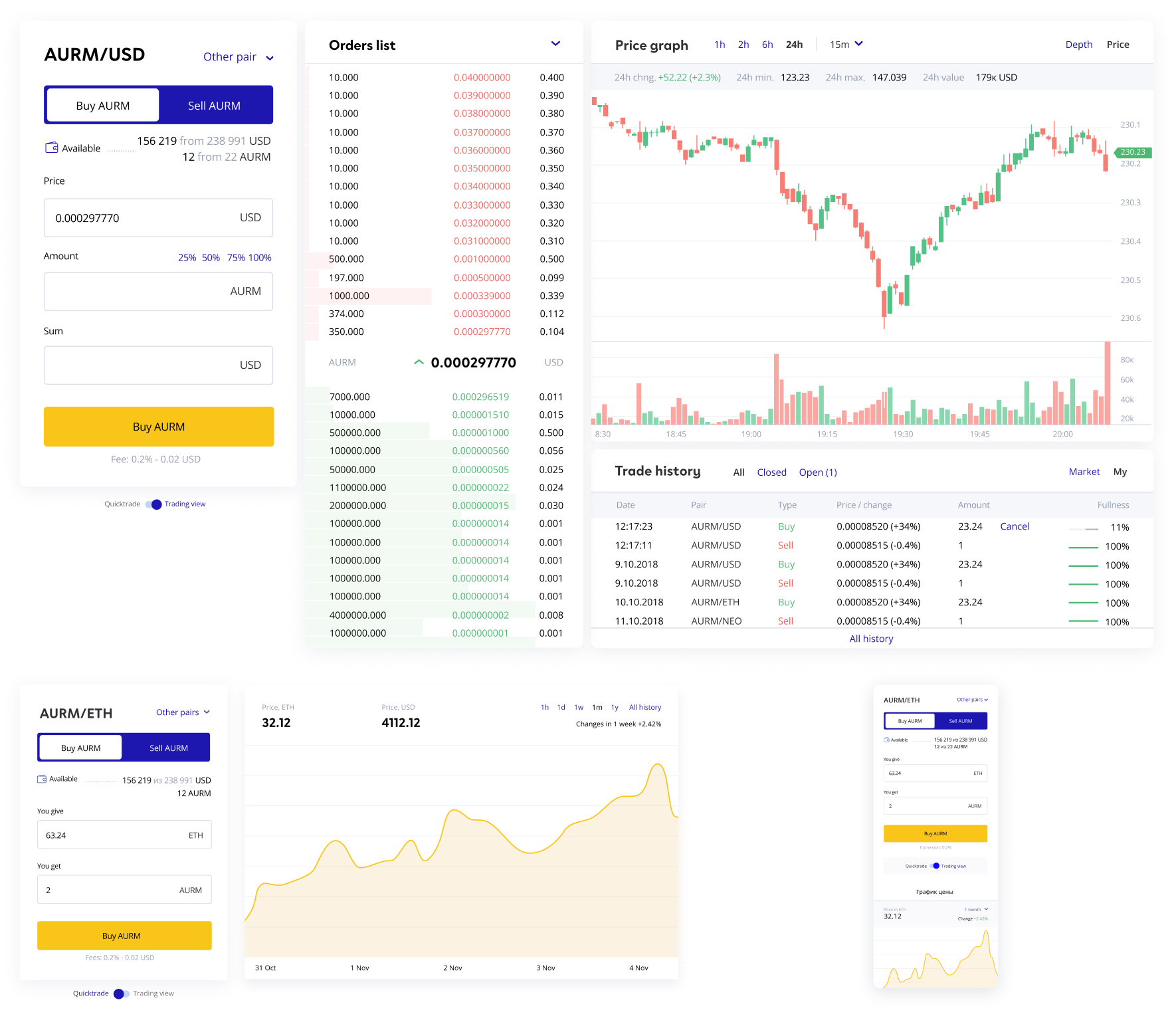 Aurrency exchange interface
