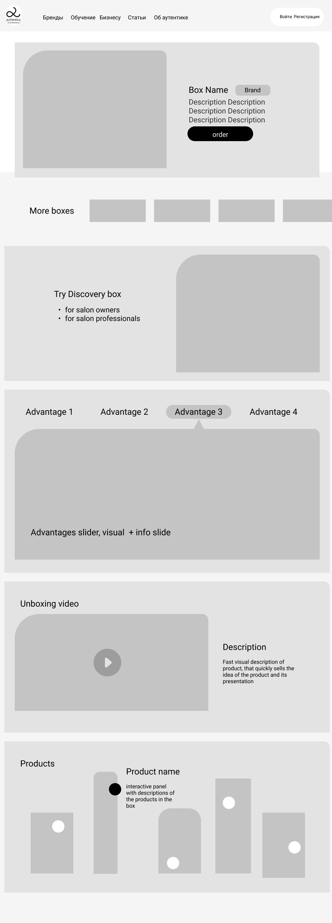 Wireframes
