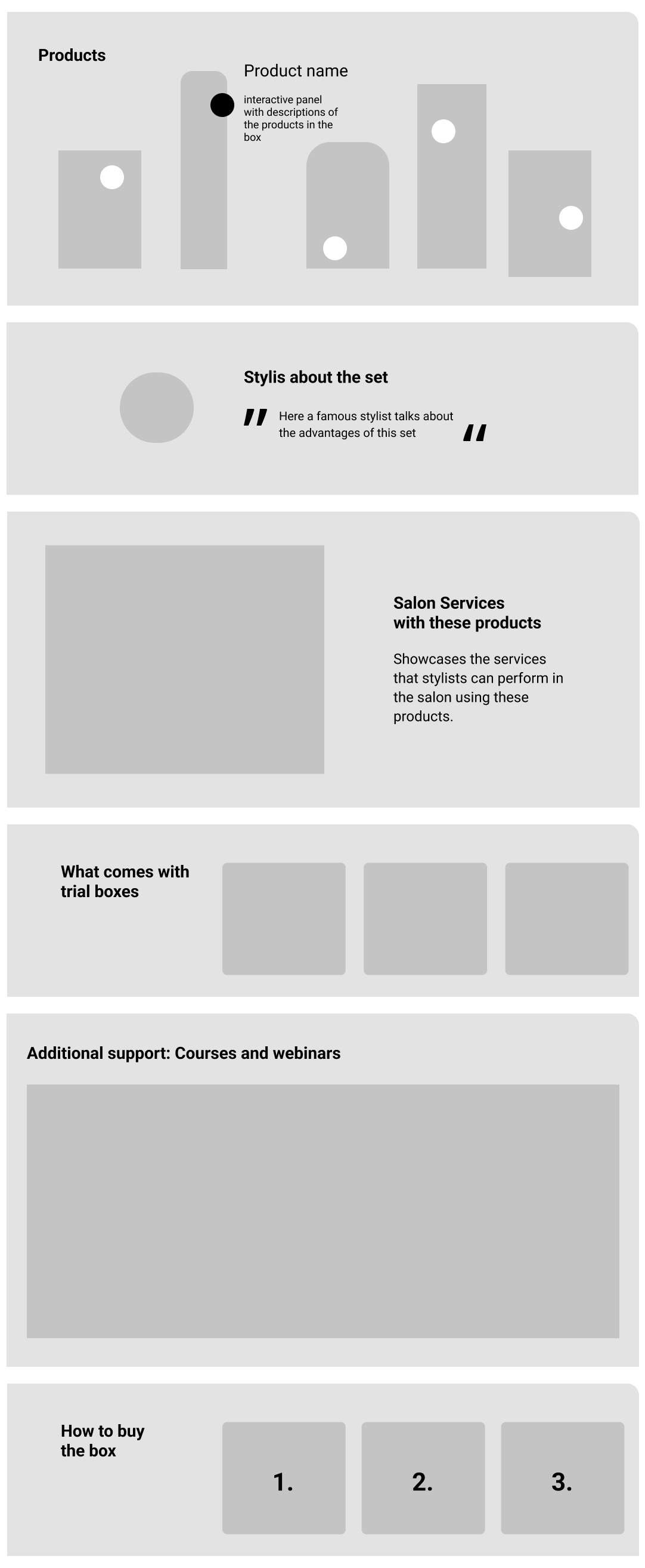 Wireframes
