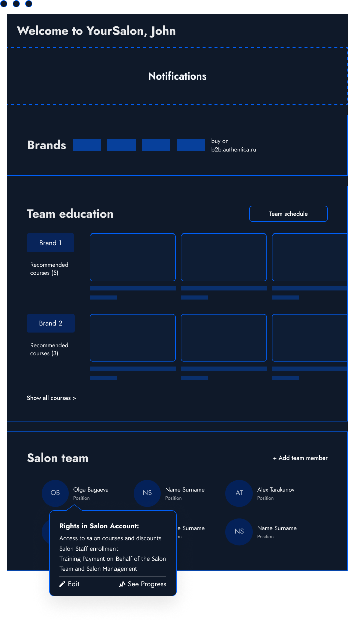 Business account