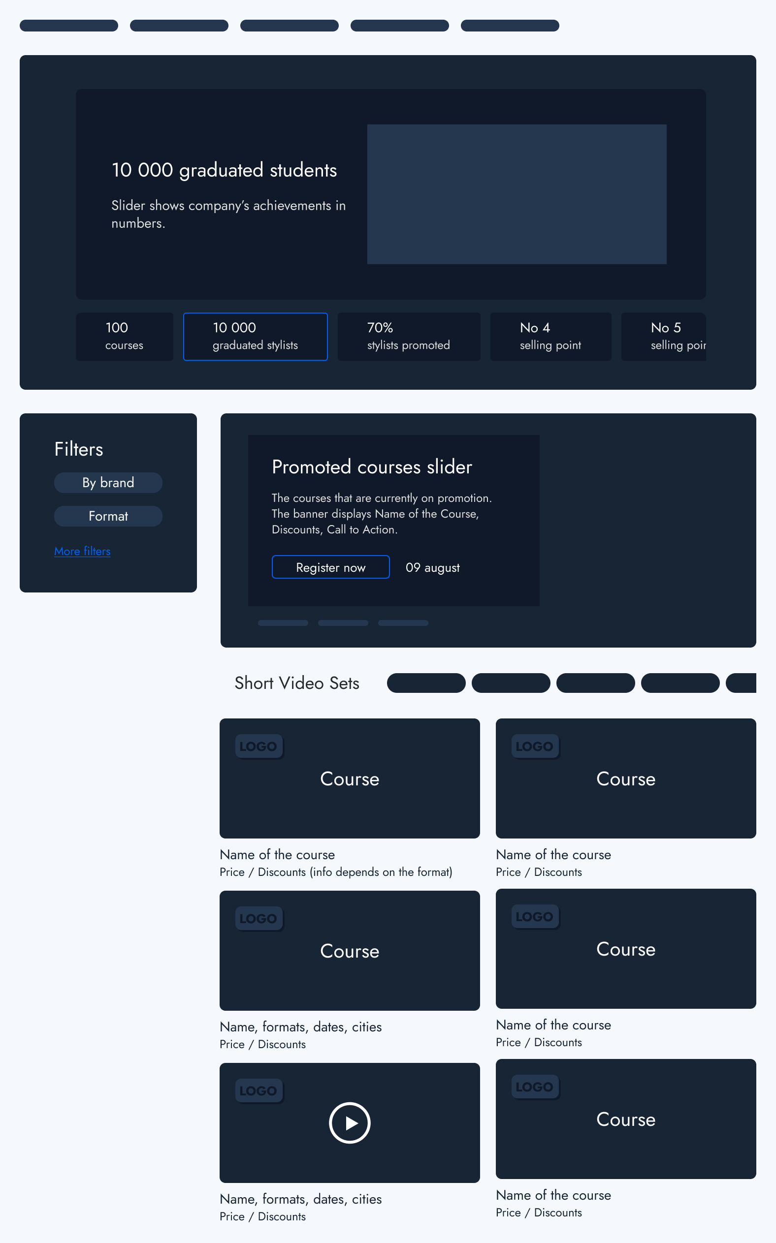 Academy main page